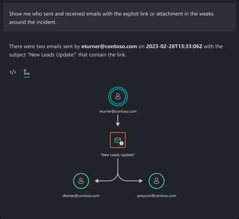 Microsoft hat die Einführung von Chat-Tools angekündigt, die die OpenAI-Technologie zur Bekämpfung von Cyberangriffen verwenden. 