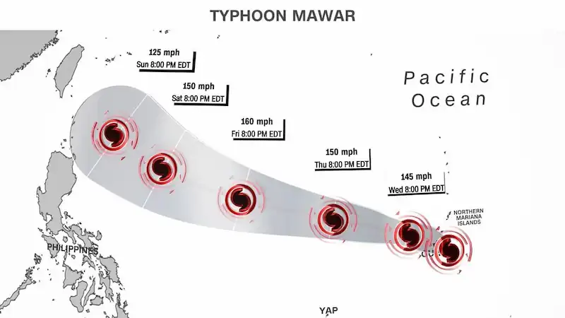 Der Taifun Mawar löst in Guam zerstörerische Winde und sintflutartige Regenfälle aus. 