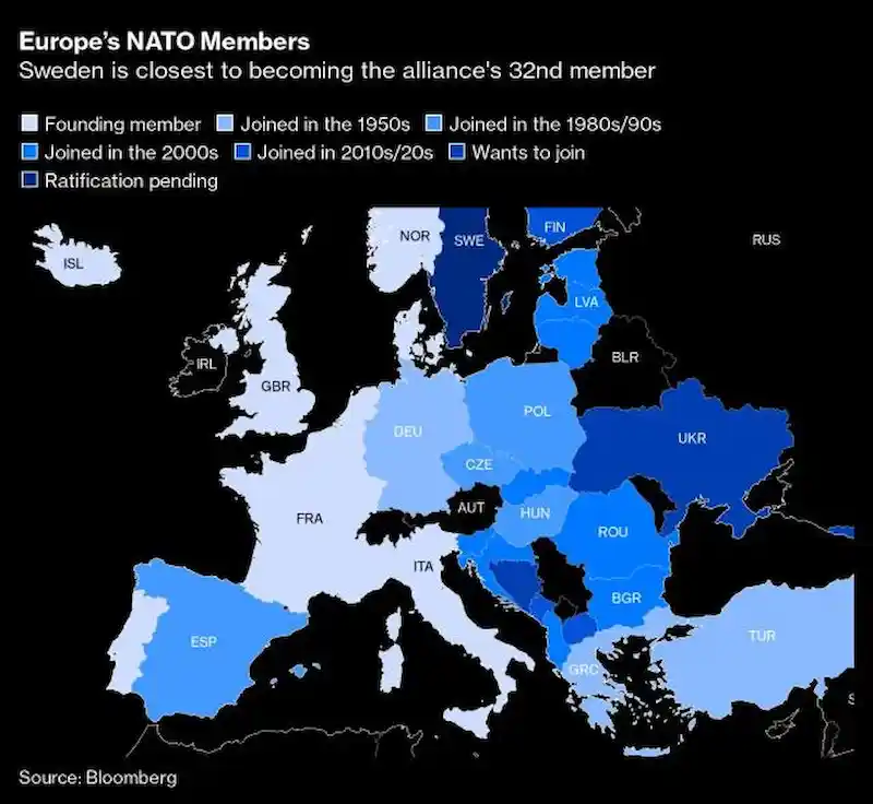 La candidatura della Svezia all'adesione alla NATO incontra l'opposizione della Turchia nonostante gli sforzi antiterrorismo