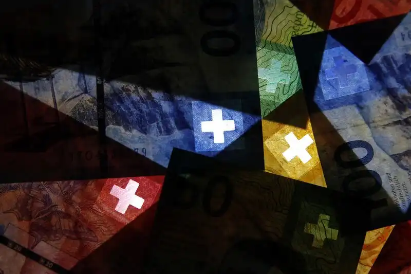 Swiss Franc Surges to Its Strongest Level in Eight Years Against the US Dollar