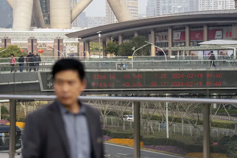 China Unveils Ambitious Plan to Revitalize Equity Market with Index Investment Initiatives