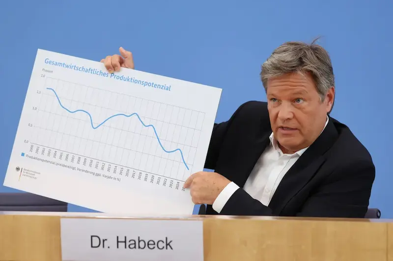 Deutschland stellt die Wachstumserwartungen herab und stellt sich den wirtschaftlichen Stand von 2025 vor